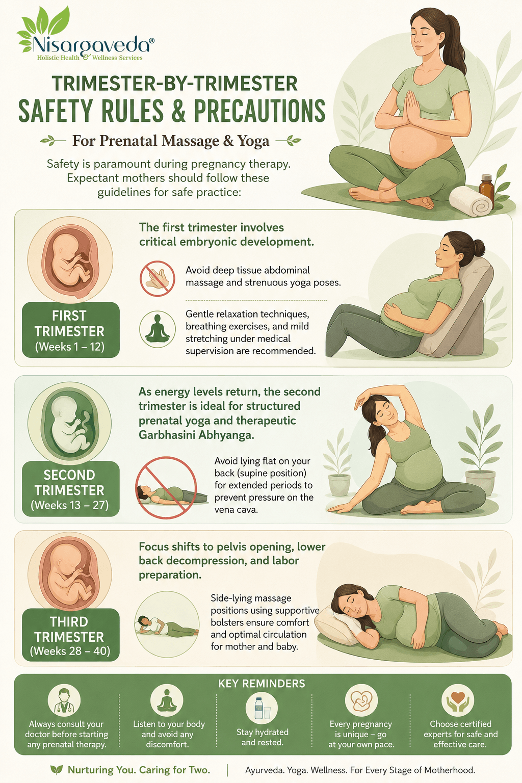 prenatal massage and yoga
